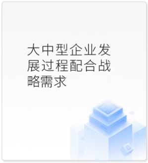 增值电信许可证代办